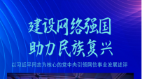 建设网络强国 助力民族复兴——以习近平同志为核心的党中央引领网信事业发展述评