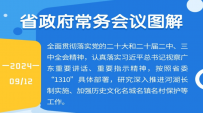 图解：王伟中主持召开省政府常务会议 研究深入推进河湖长制实施、加强历史文化名城名镇名村保护等工作